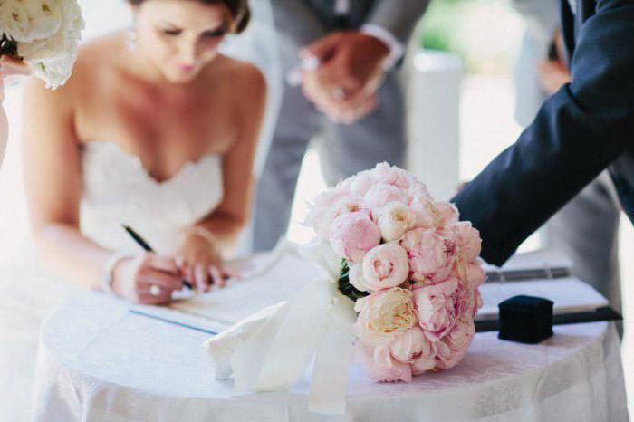 contrat de mariage