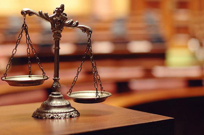 contester l'expérience du contrat de mariage de la pratique