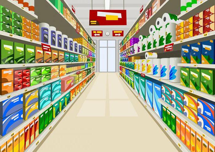 objectifs de marchandisage