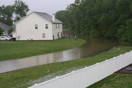 servitude de la parcelle