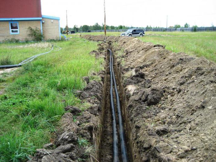 établissement de servitude