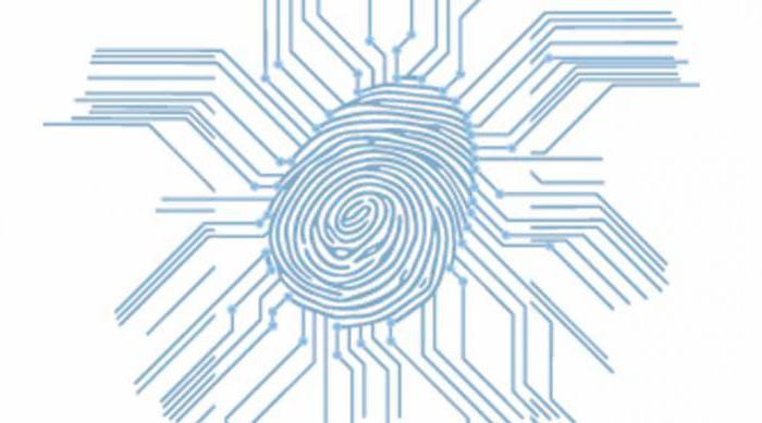 génération d'une clé de certificat de certificat qualifié signature électronique