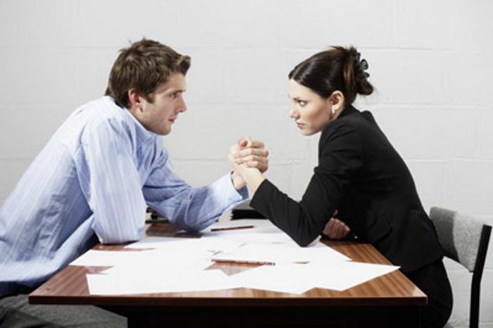 formes de communication d'entreprise