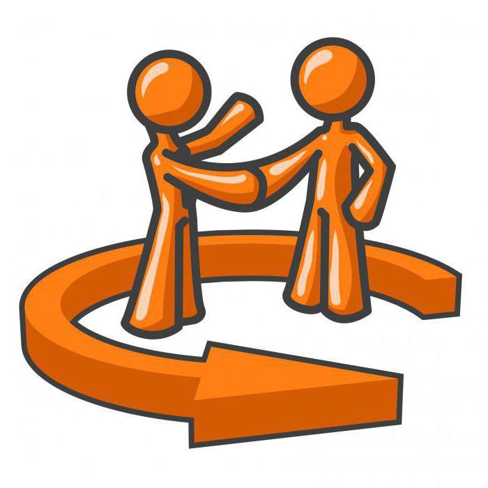 examples of enterprises engaged in entrepreneurial activities