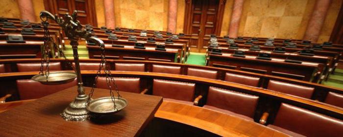 système et classification des principes de la procédure pénale