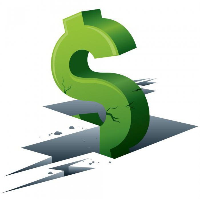 assurance investissement en Russie