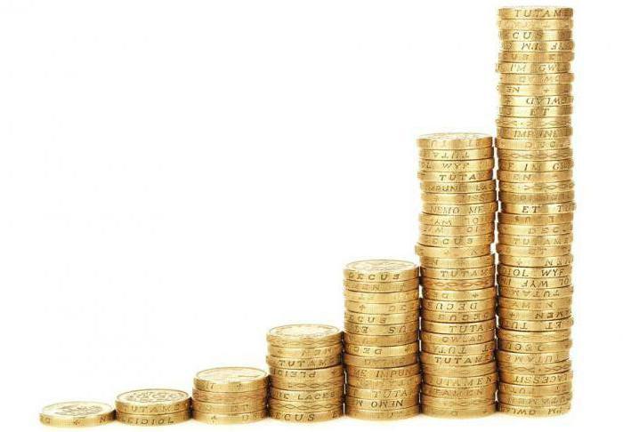 notion de droit immobilier