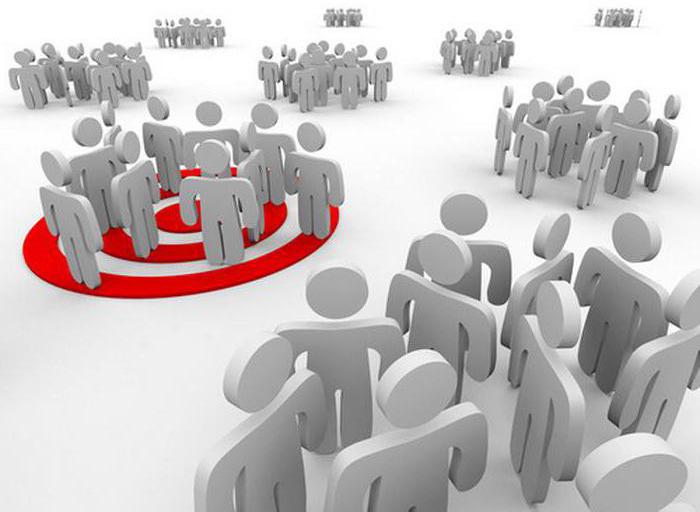 exemple de plan marketing