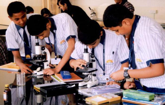 éducation en Inde brièvement