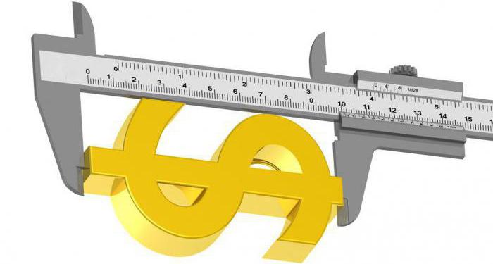 développement de la justification d'investissement