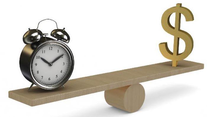 pénalité pour non-paiement d'une pension alimentaire