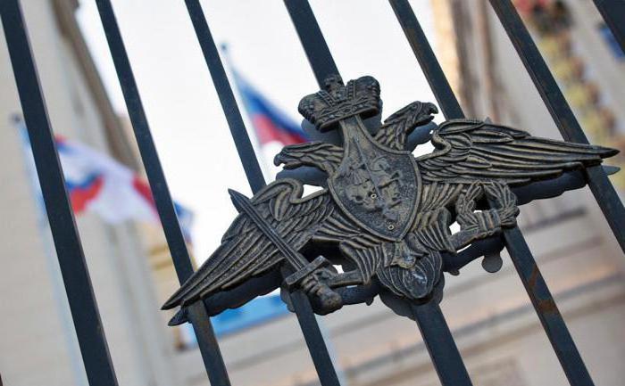  état des revenus militaires