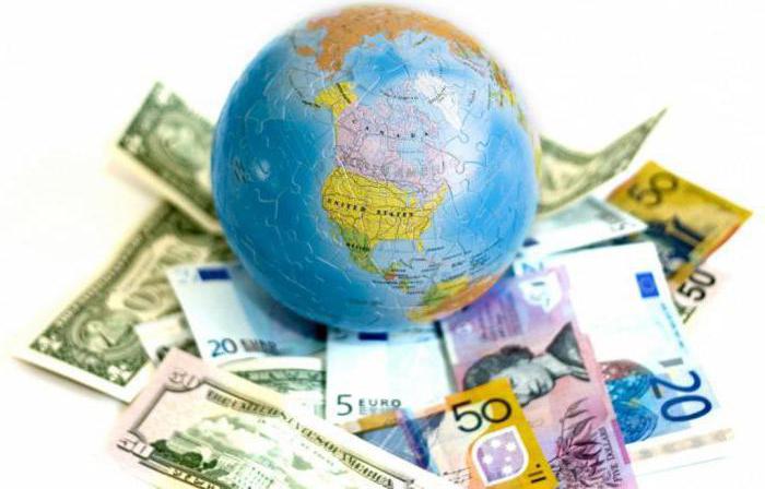 réglementation juridique des investissements étrangers en Russie