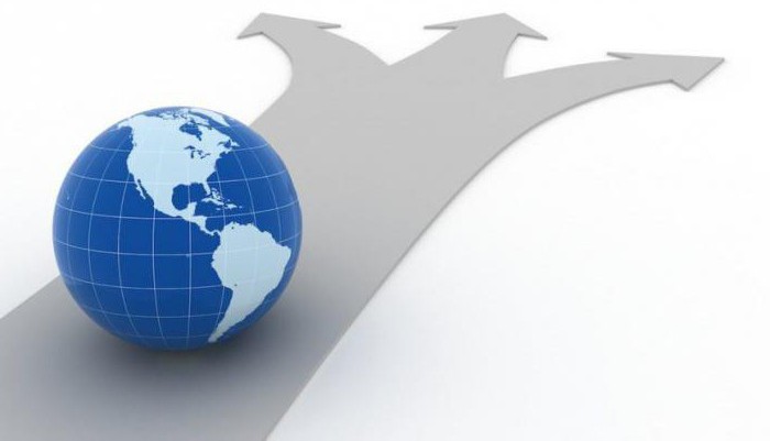 réglementation juridique internationale de l'investissement étranger