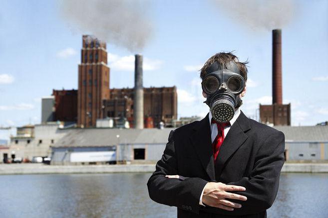 pourquoi le droit à un environnement favorable