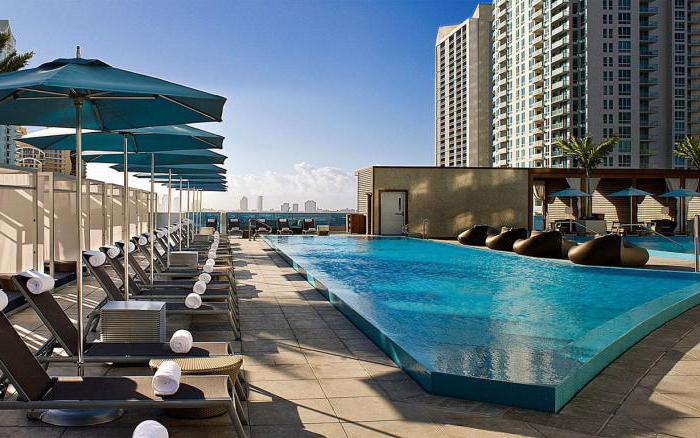 classement des hôtels touristiques