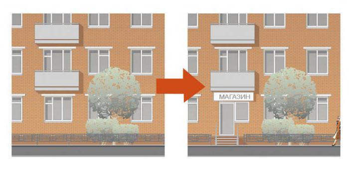 non-residential premises in an apartment building