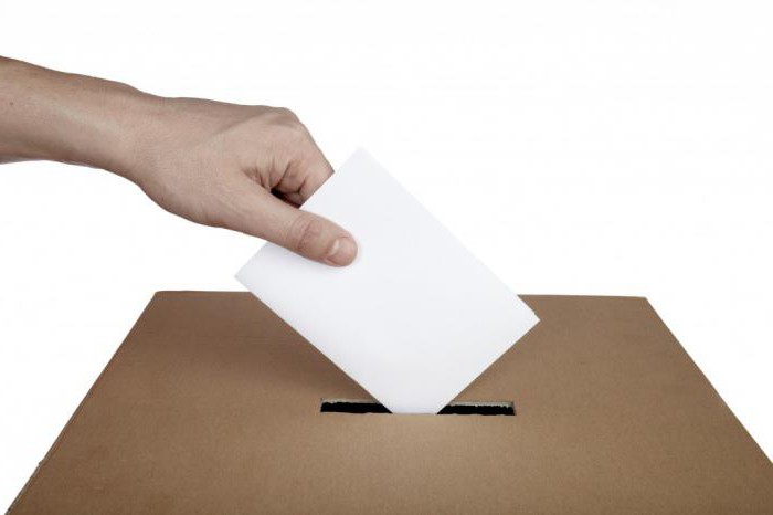 how long is the presidential term