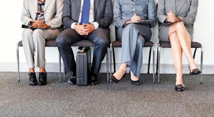 définition de la discipline du travail