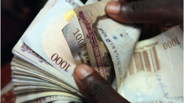 liquidity indicators