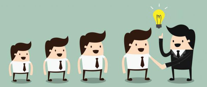 attirer les clients vers les entreprises