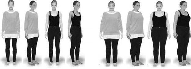 lettres de taille de vêtements