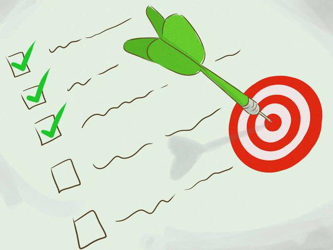 objet et sujet de recherche