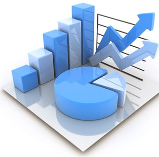 Accrual accounting method