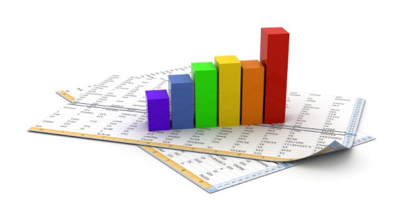 Analyse des états financiers