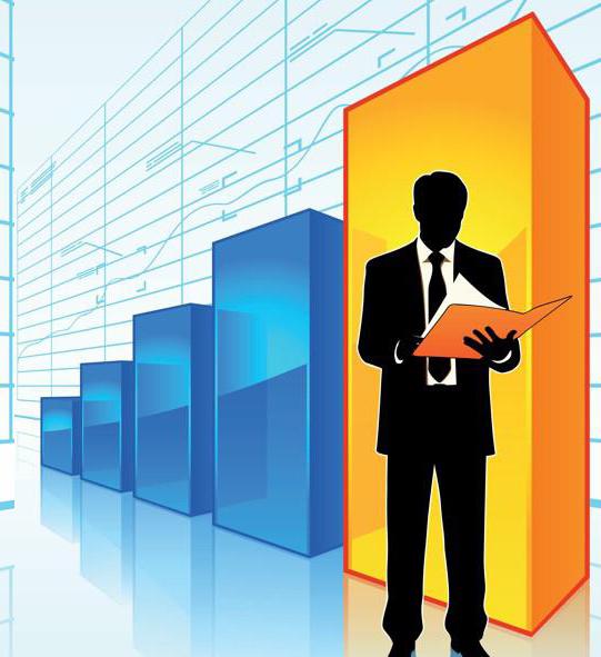 Revenu de la classe moyenne