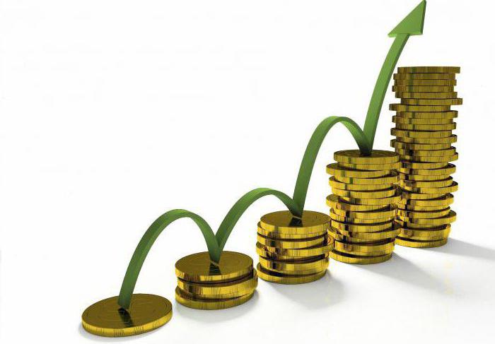 The formation of the authorized capital of the transaction