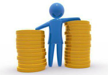 Share capital accounting for the formation of share capital