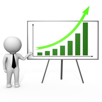 Évaluation du capital intellectuel