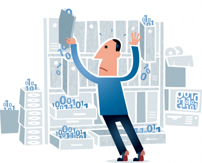 management functions