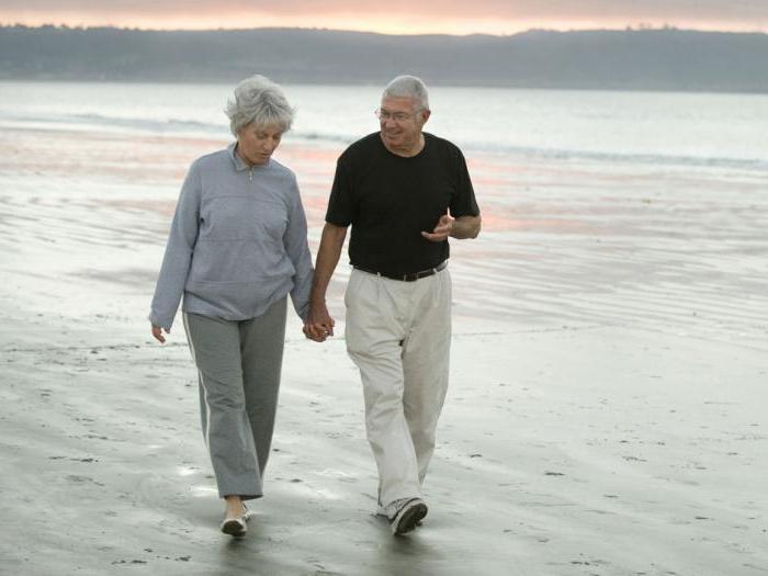 avis de fonds de pension de travail