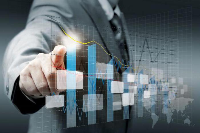 structure du marché des valeurs mobilières