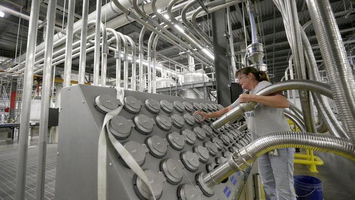 pertes technologiques dans la fabrication de câblage