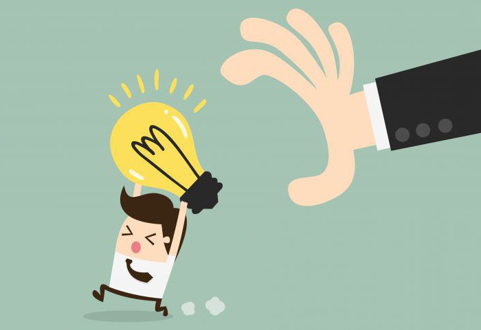 types d'actifs incorporels d'une entreprise