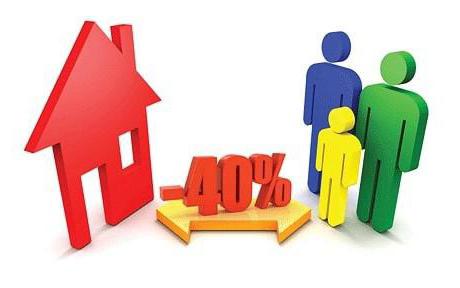 les obligations fiscales naissent