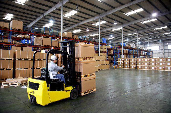 transit trade in goods