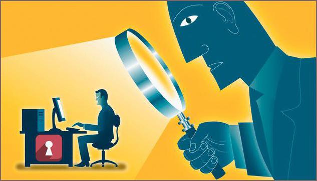 Article 23 de la Constitution de la Fédération de Russie