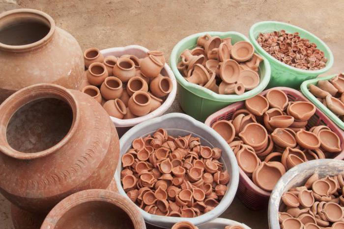 méthode d'extraction de l'argile