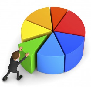 state duty for ownership