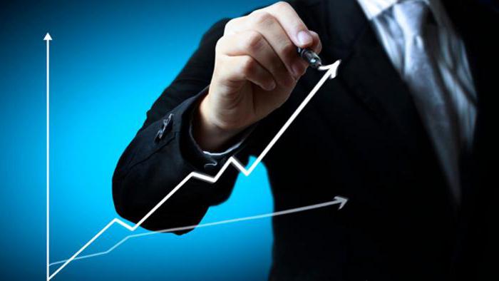régulation anticyclique d'une économie de marché