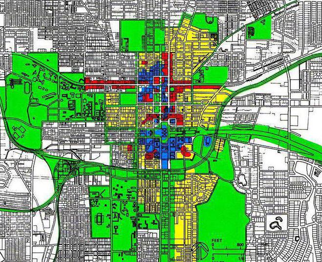 land use and development rules