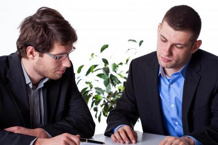 Article 450 of the Civil Code of the Russian Federation Termination of contracts with comments