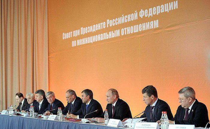 quelles structures sont incluses dans le système des organes exécutifs fédéraux