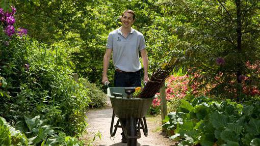 droit des partenariats horticoles