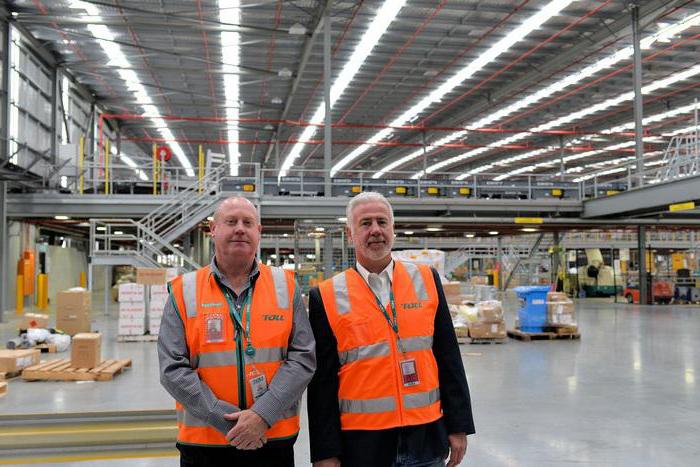 access control in the enterprise