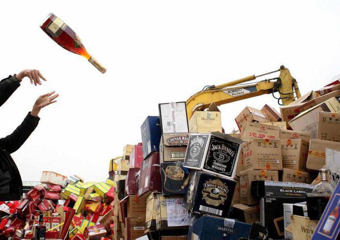 placer des marchandises sous le régime douanier de destruction